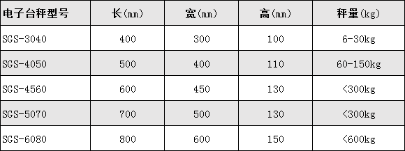 午夜视频网站