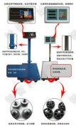 不鏽鋼午夜视频网站品牌